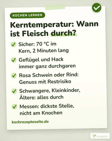 Merkkarte Kerntemperatur: 70 Grad im Kern für zwei Minuten, Geflügel und Hack immer durch, rosa Schwein oder Rind als Genuss mit Restrisiko, Risikogruppen, richtig messen